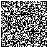 QR code with Ernesto Garcia Interior Design, LLC contacts