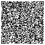 QR code with Teknolog Central contacts