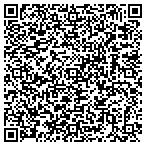 QR code with Rumex International Co contacts