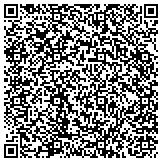 QR code with Desert Oasis European Auto Service & Repair contacts