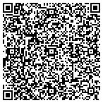 QR code with Creative Excavating contacts