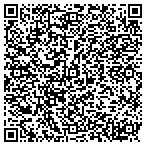 QR code with Richard S. Clinger & Associates contacts