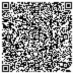 QR code with Fulcrum Pest Control contacts