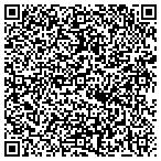 QR code with Franklin Ford Outlets contacts