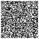 QR code with Lytron Brazil - Web Design & SEO contacts