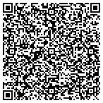 QR code with Scientific Instrument Center, Inc. contacts