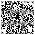 QR code with Light Gallery Plus contacts