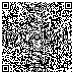 QR code with Unlockit Locksmith & Security contacts