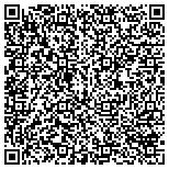 QR code with MarGo Plumbing Heating Cooling Inc. contacts