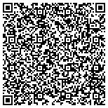 QR code with Cheetah Car Title Loans San Diego contacts