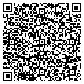 QR code with AreaTrend contacts