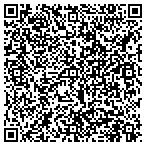 QR code with Birmingham Brick Mason contacts