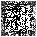 QR code with Reliance Real Estate, Inc. contacts