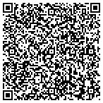 QR code with Best Towing Service Temple contacts