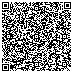 QR code with Minneapolis Grab Bars contacts