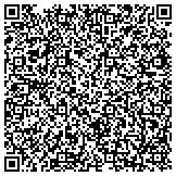 QR code with Janitorial Service - ServicePro's Commercial & Jan contacts