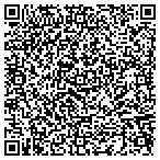 QR code with Prism Renderings contacts