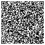 QR code with PhotoPros Photo Booths contacts