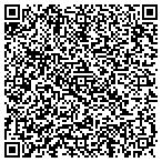 QR code with Nebraska Hand and Shoulder Institute contacts