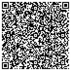 QR code with Sunnyside Automotive contacts