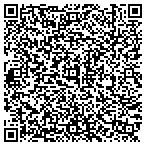 QR code with Article Publishing Site contacts