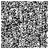 QR code with Center For Advanced Facial Plastic Surgery contacts