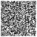 QR code with Stange Law Firm, PC contacts