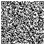 QR code with Loss Prevention Academy contacts
