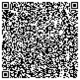 QR code with Pacific Northwest Oral & Maxillofacial Surgeons contacts