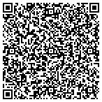 QR code with You’re First LLC contacts