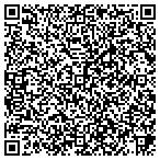 QR code with Manus Aktteva Biopharma LLP contacts
