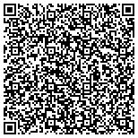 QR code with Richard M. Colombik & Associates, P.C contacts