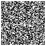 QR code with Roofing and Siding Twin Cities contacts