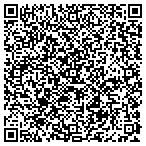 QR code with Smokehouse Imports contacts