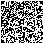 QR code with Milehigh Landscapers contacts