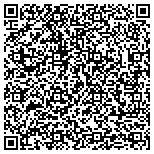QR code with Papa Joes Appliance Repair of Hartland contacts