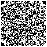 QR code with Sherif J. Awad, CERTIFIED FINANCIAL PLANNER™ contacts