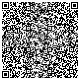 QR code with Sherif J. Awad, CERTIFIED FINANCIAL PLANNER™ contacts