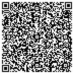 QR code with Affordable Mattress Outlet contacts