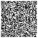 QR code with Infosoft Articles contacts
