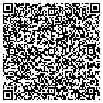 QR code with Bath Doctors Remodeling contacts