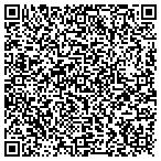 QR code with Blinds Discount contacts