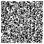 QR code with Butler Tax & Accounting contacts