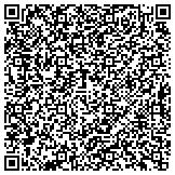 QR code with Nieves's Notary & Professional Service, LLC contacts