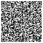 QR code with Energy Savers Insulation contacts