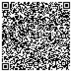 QR code with Birmingham String Quartet contacts