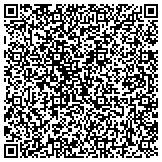 QR code with Dr.Noie Unicare Center For Cosmetic & Implant Dent contacts