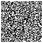 QR code with Philly pix photo booth contacts