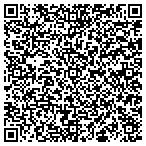 QR code with Hawker Landscape Services contacts