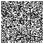 QR code with In Motion Physical Therapy contacts